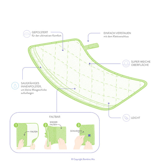 Wickelunterlage Schaukelndes Faultier
