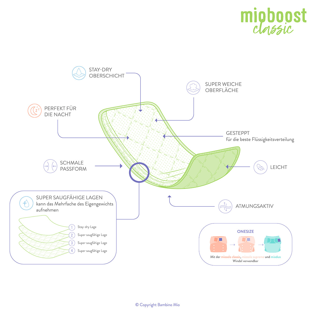 Mio mioboost, Windeleinlagen 3er-Pack Diverse